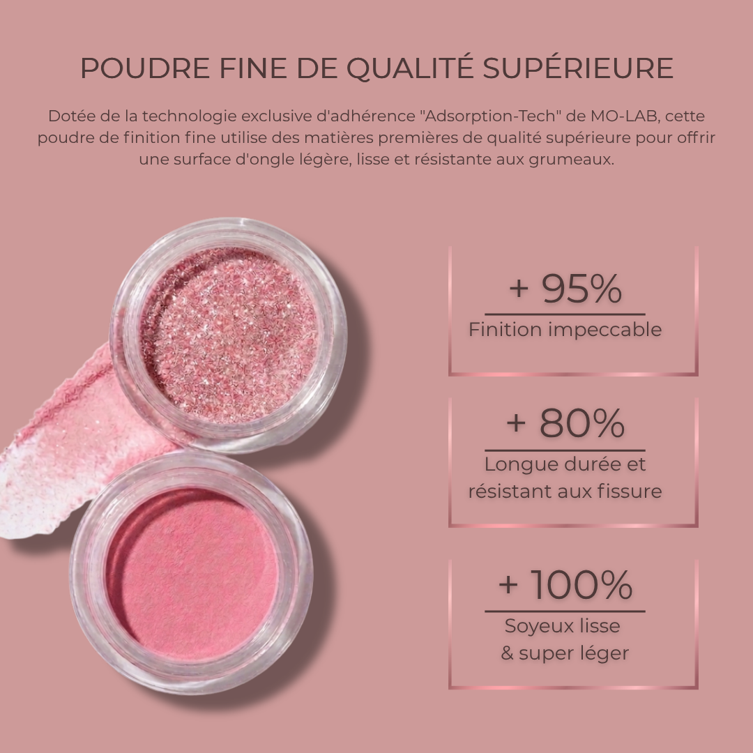 Kit Poudre à tremper pour ongle sans UV